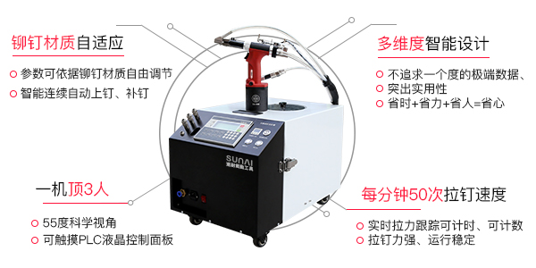 全自動(dòng)鉚釘機(jī)的主要有哪些特點(diǎn)[速耐全自動(dòng)鉚釘機(jī)品牌]